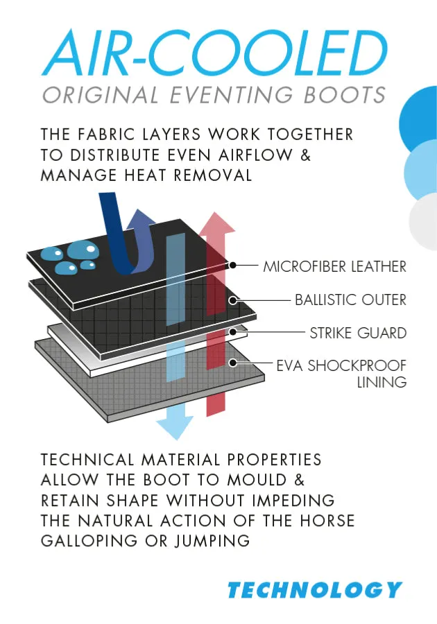 Premier Equine Air-Cooled Original Eventing Boots Hind